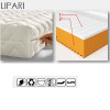 Lipari mattress